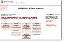 Thumbnail of GSAS Advisor page